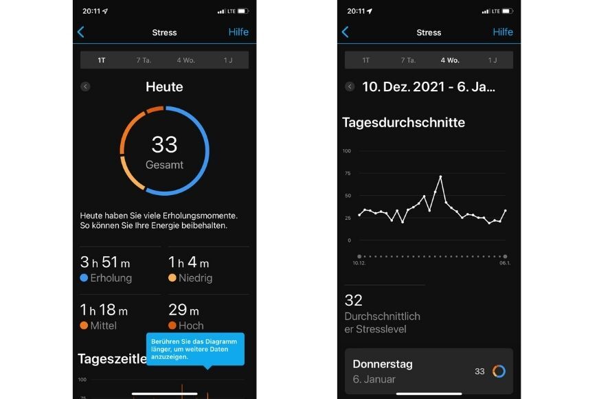 Die Garmin 5X Plus im Test Lohnt sich die Uhr in 2024 noch?